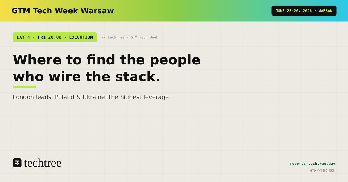 Day 4 at GTM Tech Week: where to find the people who wire the stack.