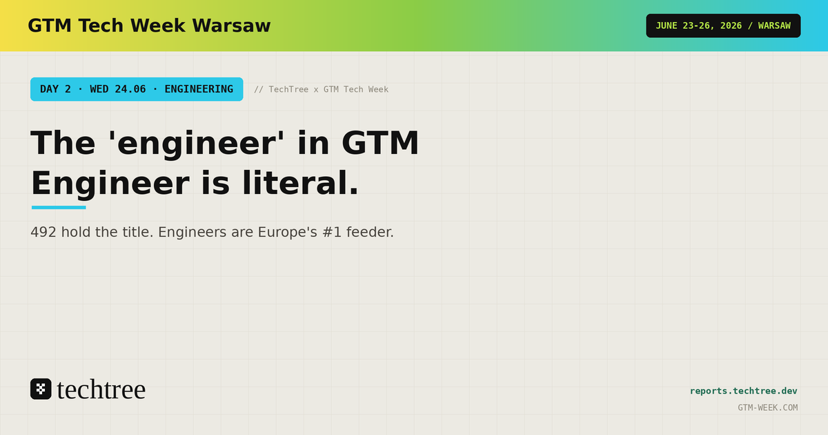 Day 2 at GTM Tech Week: the "engineer" in GTM Engineer is more literal than you think.