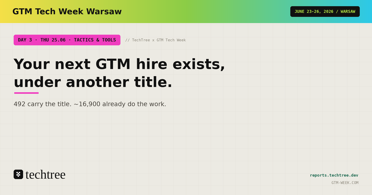 Day 3 at GTM Tech Week: your next GTM hire already exists, under another title.